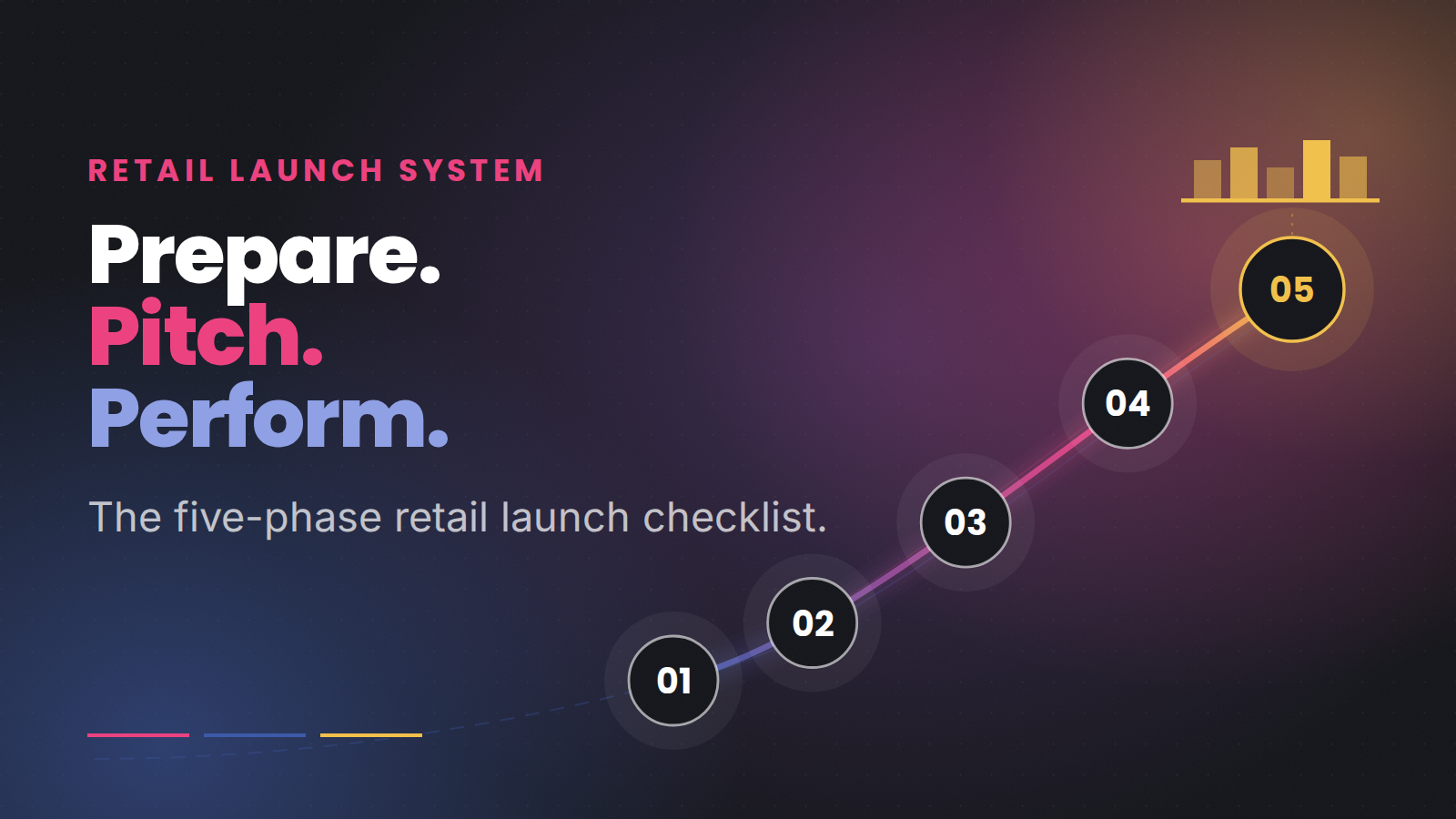 The Ultimate Retail Launch Checklist: From Product to Shelf